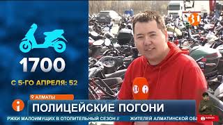 :  200            