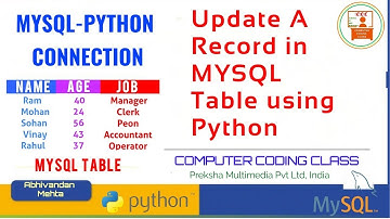 Update record in MySQL Table using Python, MySQL Python, Python SQL, Python MySQL