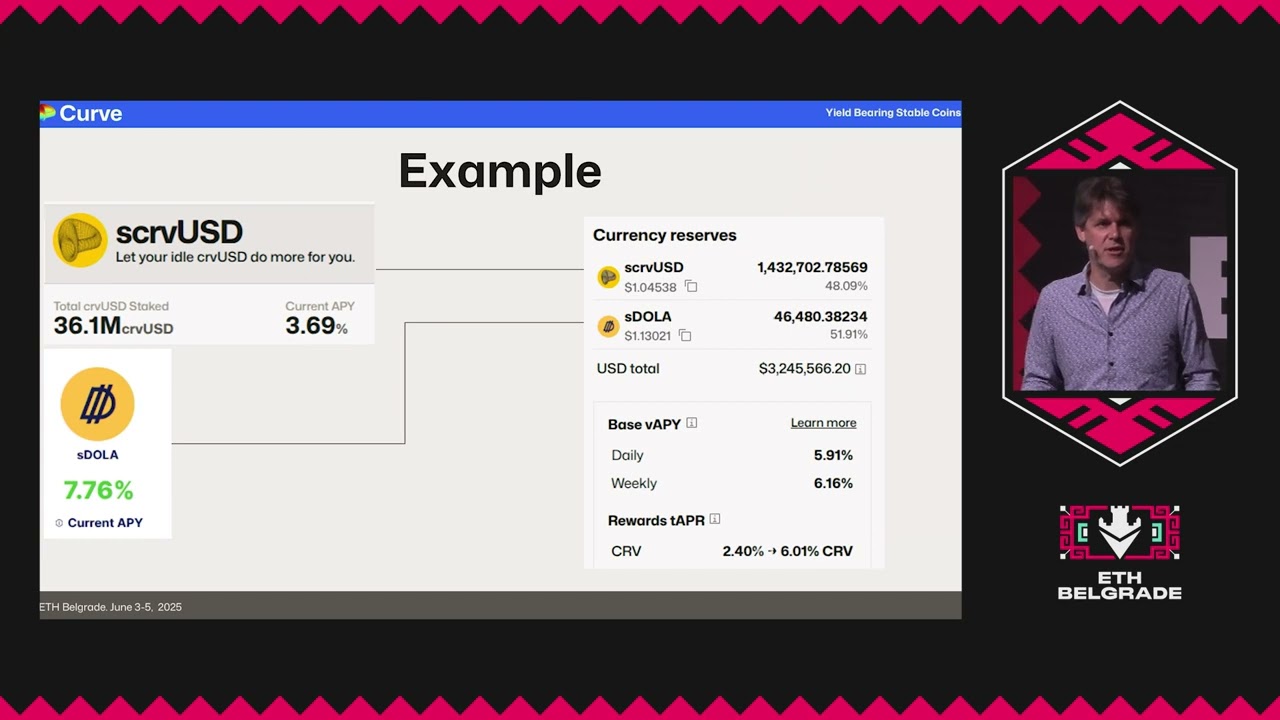 Yield Bearing Stablecoins: Balancing Returns, Risk and Sustainability - Martin Krung | Curve Finance
