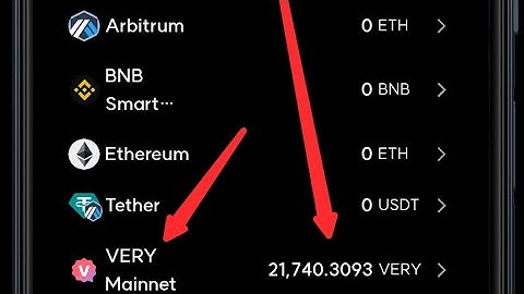 How to complete Verychat KYC Verification for token migration