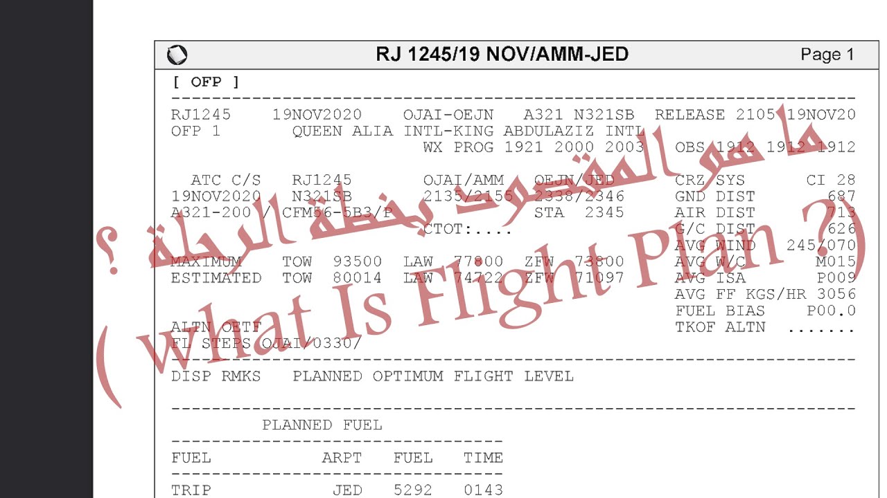 WHAT IS FLIGHT PLAN HOW TO MAKE FLIGHT PLAN USING SIMBRIEF 