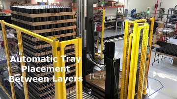 UR10 Full Height Palletizer