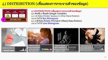 สอนเทคนิค Data Visualization Techniques for Data Analytics EP.4 เทคนิคการวิเคราะห์และสร้างภาพข้อมูล