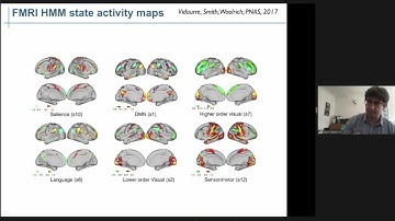 OHBM 2020 | Keynote | Mark Woolrich | Mapping Fast Transient Brain Network Dynamics
