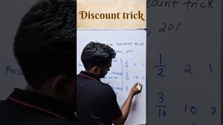 successive discount trick#education #maths #ssc #railway