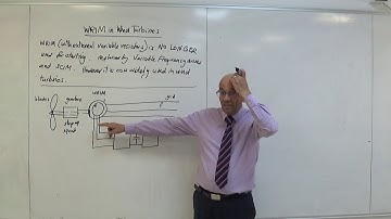 The Use of Wound Rotor Induction Motors in Wind Turbines, 19/8/2019