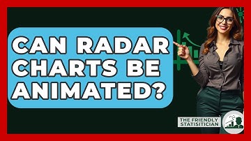 Can Radar Charts Be Animated? - The Friendly Statistician