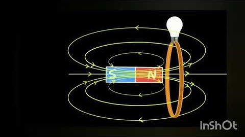 KITE VICTERS STD 10  Physics Class 18 review class 1 chapter 3