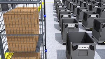 SmartTogether Supply Chain Hub