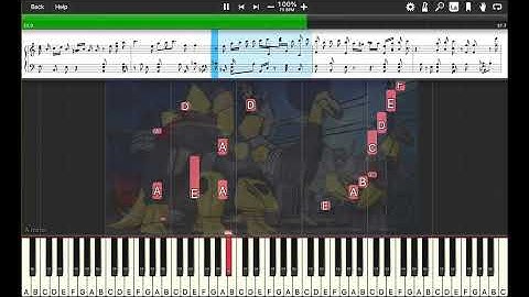Transformers Theme  - G1 Season 1 Intro/Outro (1984) - Piano Tutorial