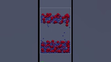 DEM Particle Generator using LIGGGHTS software  #simulation #dem #liggghts #demsimulation #particle