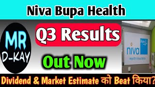 Niva Bupa Q3 Results 2025 | Niva Bupa Results Today | Niva Bupa Health insurance | Niva Bupa ipo
