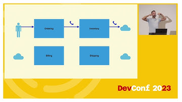Adam Ralph - Five Common Mistakes With Distributed Systems