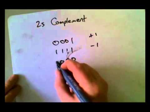 1s & 2s Complement - YouTube