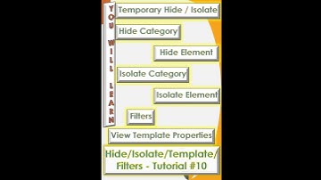 HIDE | ISOLATE | TEMPLATE PROPERTIES | FILTERS
