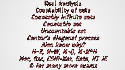 Countably infinite set, Countable and uncountable set, Cantor
