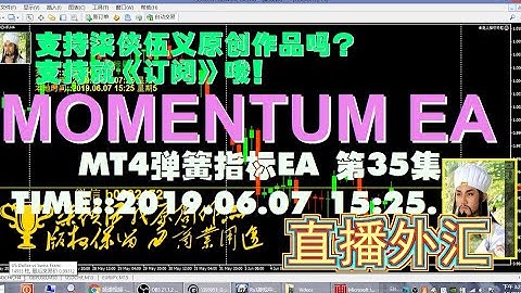 【#MOMENTUM EA 第35集】【MT4  MQL4】#可视觉化之弹簧指标 | 大型ea编写 | #弹簧EA |