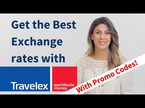 travelex travel card review