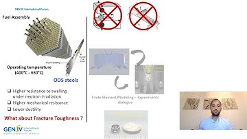 PYG4R-2025: Miniaturized Ring Notched Bend specimen assessment of Fracture Toughness of ODS clads
