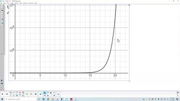 Math 1A HW 1.5 WebAssign #12