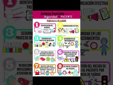 Acciones Esenciales @enfermería
