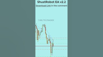 ShustRobot EA v2.2  - EA Robot MT4 Free Download