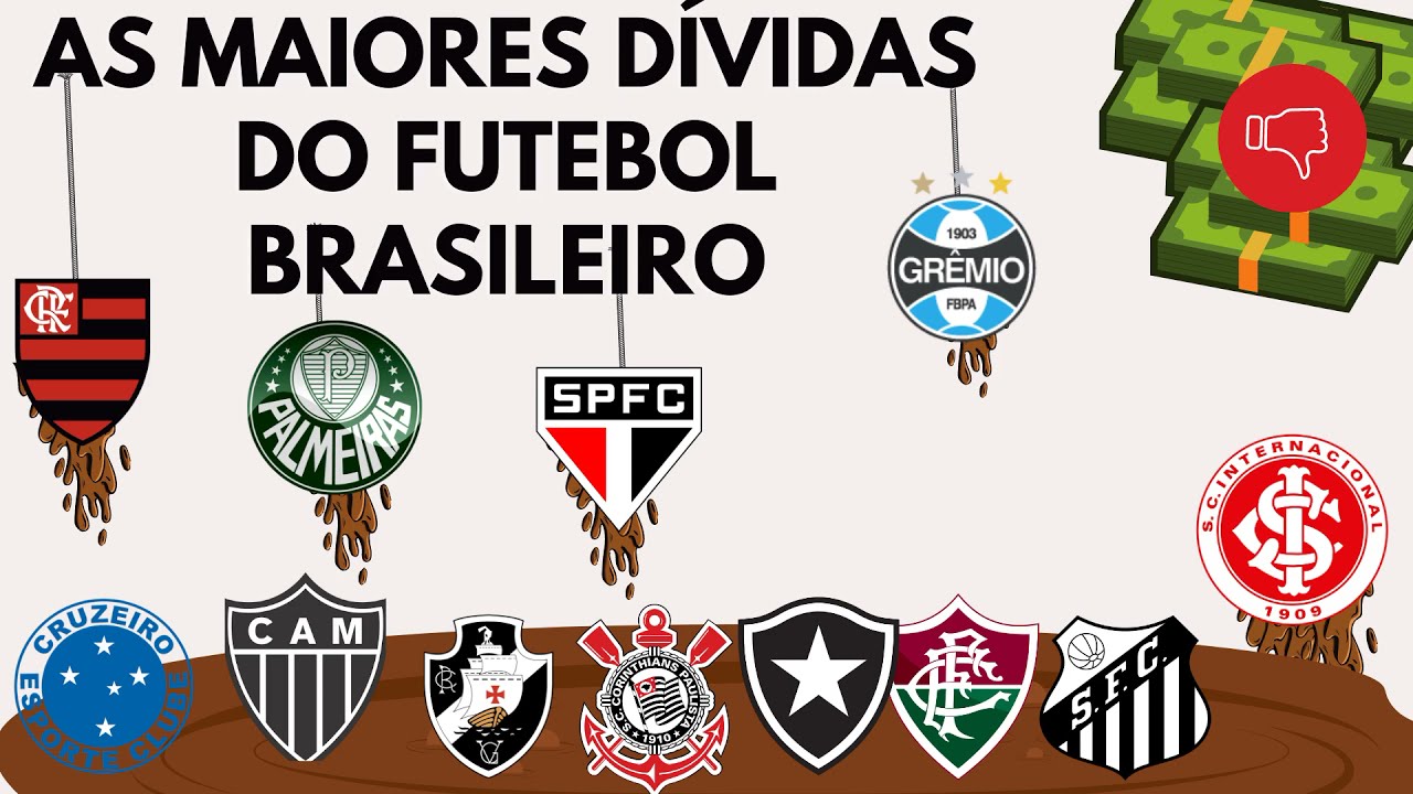 As dívidas dos clubes brasileiros de futebol em novo ranking