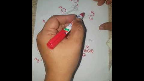Example 3 of determining moment of a force about specified axis.
