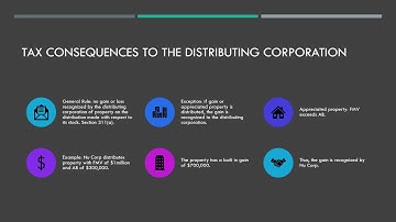 OPERATING DISTRIBUTIONS   Property Distributions