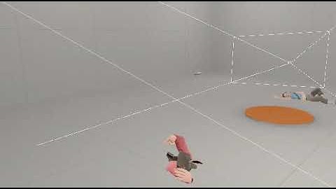 SFM errors in a nutshell