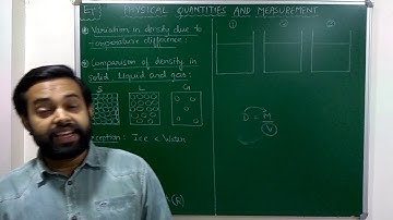 8 ICSE - Physics - Physical Quantities and Measurement - Video 3 - Mohit Prasad - HOD Physics