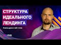 Как сделать идеальный landing page (лендинг) в любой нише. Краткое руководство.