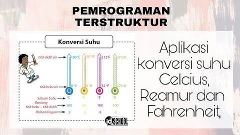 APLIKASI KONVERSI SUHU | Pemrograman Terstruktur