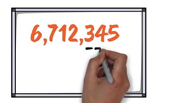 Mastering Numbers: Read, Write, Order, and Compare up to 10,000,000