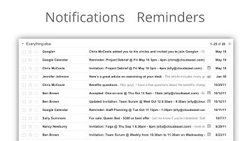Google Calendar Notifications and Reminders