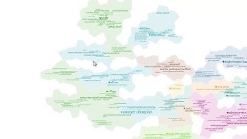 TexTonic: Interactive Visualization for Exploration and Discovery of Very Large Text Collections