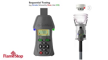 Testifire Sequential Testing