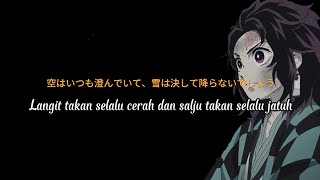 Kehidupan seperti langit | kamado Tanjiro | Kimetsu no yaiba