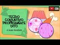 Quiz sobre Tecido Conjuntivo
