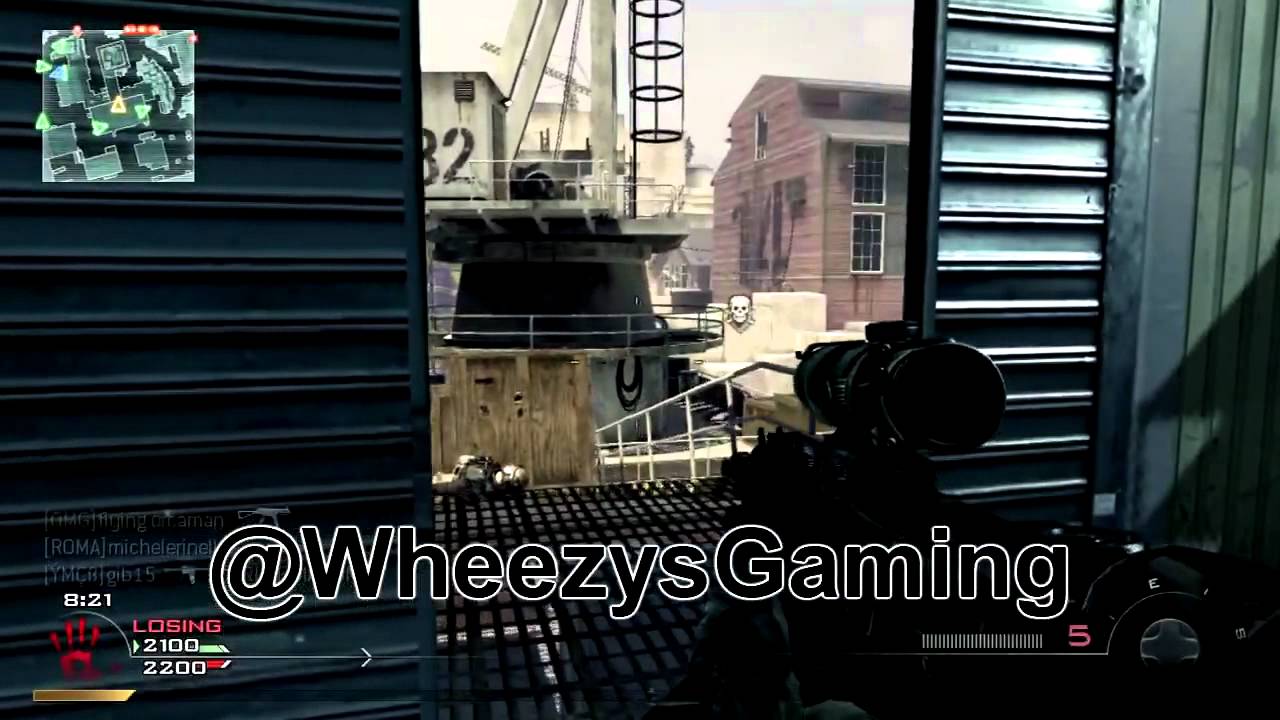 How to Play With Wheezy (Giggity)