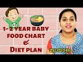 1 - 2 Year Baby Food Chart And Diet Plan