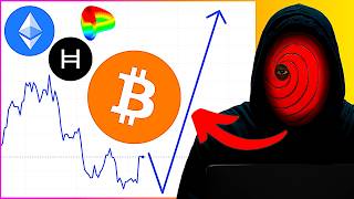 The 2027 Bull Market Begins