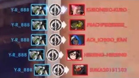 LINEAR RAMP is pretty good