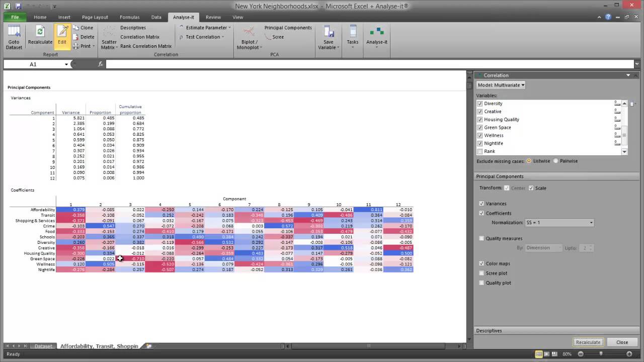 Analyse-it for Microsoft Excel video 