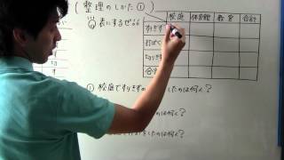 算数 小4 43 整理のしかた Youtube