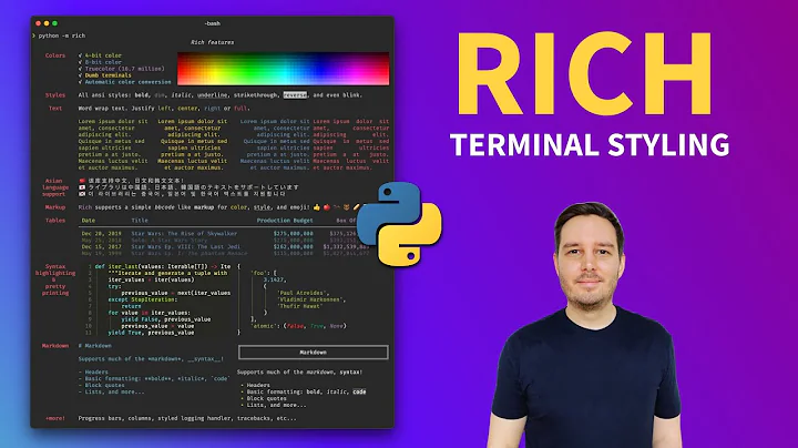 Beautiful Terminal Styling in Python With Rich