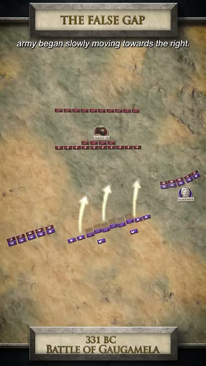 How to Use the False Gap to Win Battles - Ancient Tactics #shorts