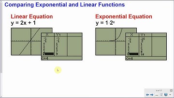 Exponential versus Linear Functions