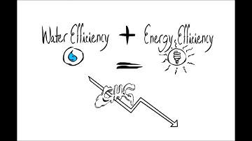 Understanding the Water-Energy Nexus