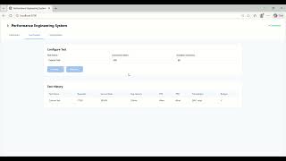 Day 55: Performance Engineering - Building a Self-Optimizing Twitter System